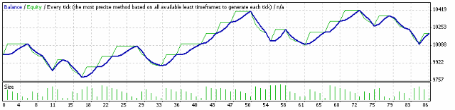[gridhedgewithSL[2].gif]
